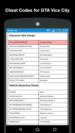 Cheat Codes for GTA Vice City (1.0.6) download no Android apk