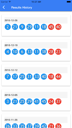 lotto results history 2017