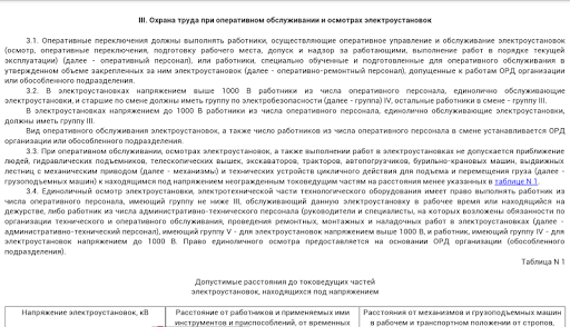 Список лиц имеющих право единоличного осмотра электроустановок образец