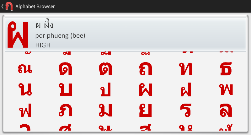 Thai alphabet. Thai Alphabet Vowels. Thai Alphabet Mnemonics.