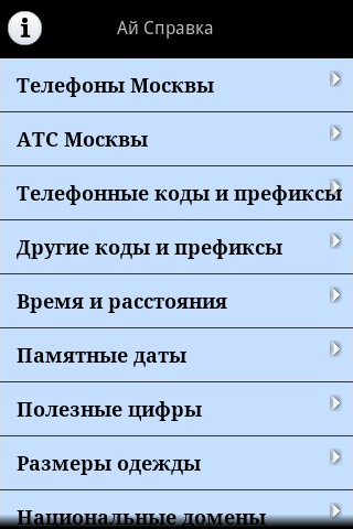 Moscow чит. Коды телефонов Москвы. Коды телефонных номеров Москвы. Код Москвы телефон. Коды московских номеров телефонов.