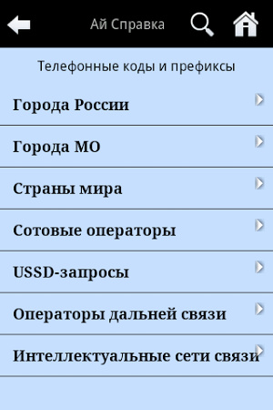 Код москвы. Коды телефонов Москвы. Коды телефонных номеров Москвы. Московские коды телефонов. Код телефона Москвы.